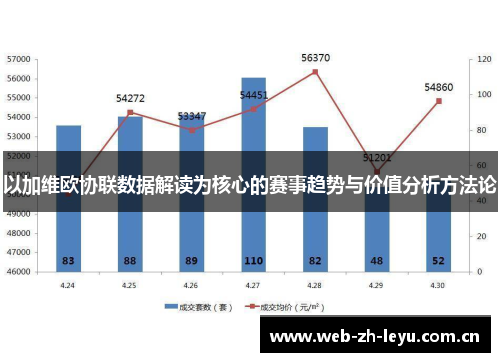 以加维欧协联数据解读为核心的赛事趋势与价值分析方法论